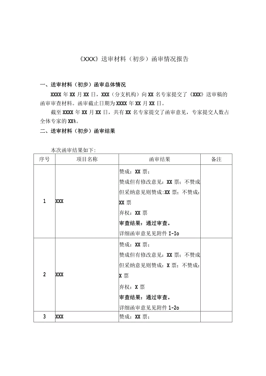 模板24.《XXX》（初步）函审情况报告.docx_第1页