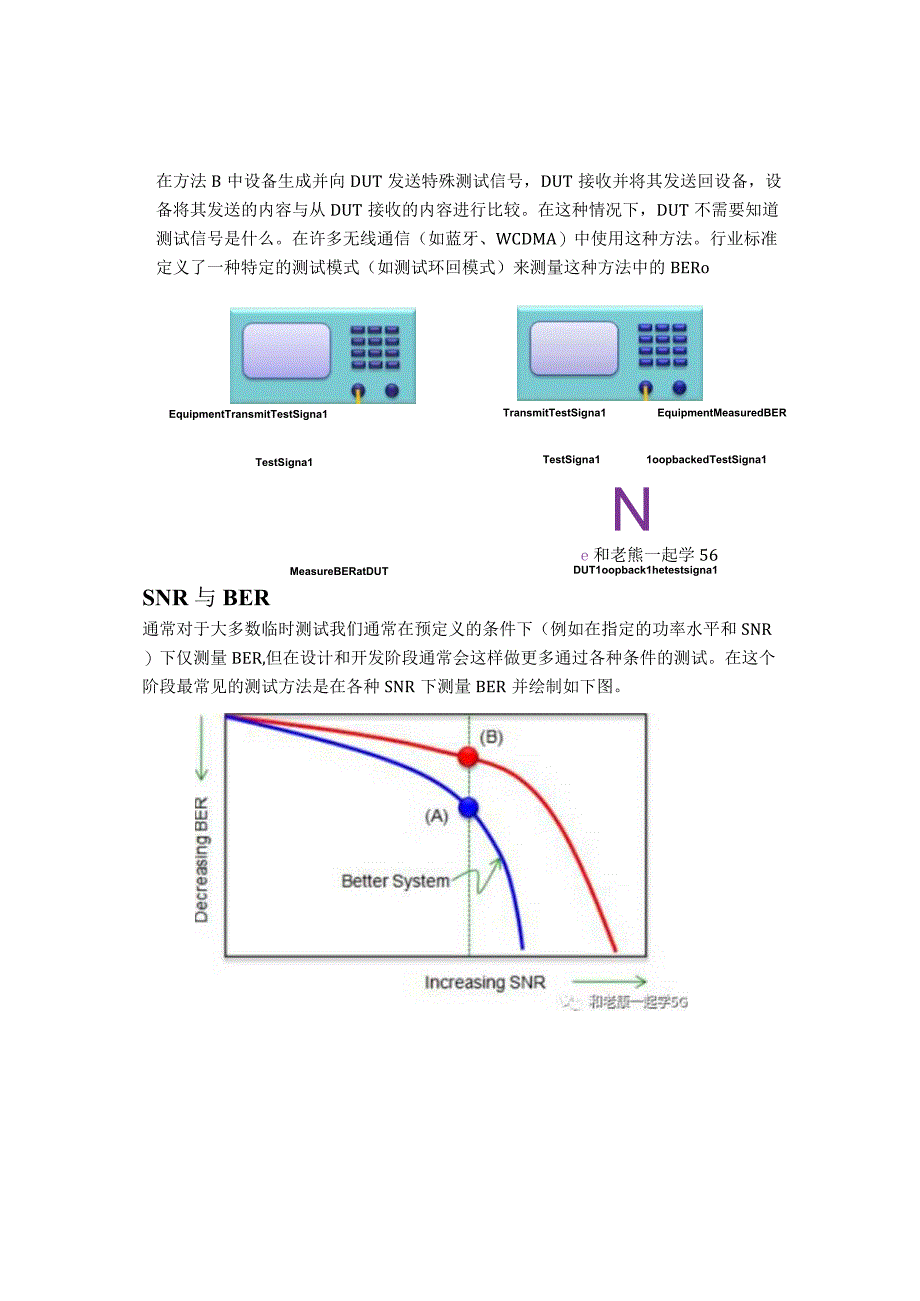 误码和误码率.docx_第3页