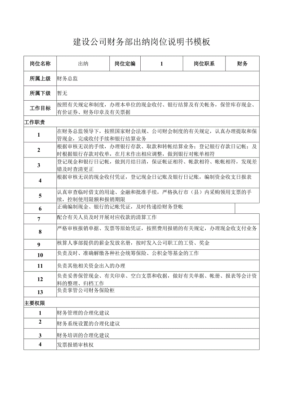 建设公司财务部出纳岗位说明书模板.docx_第1页