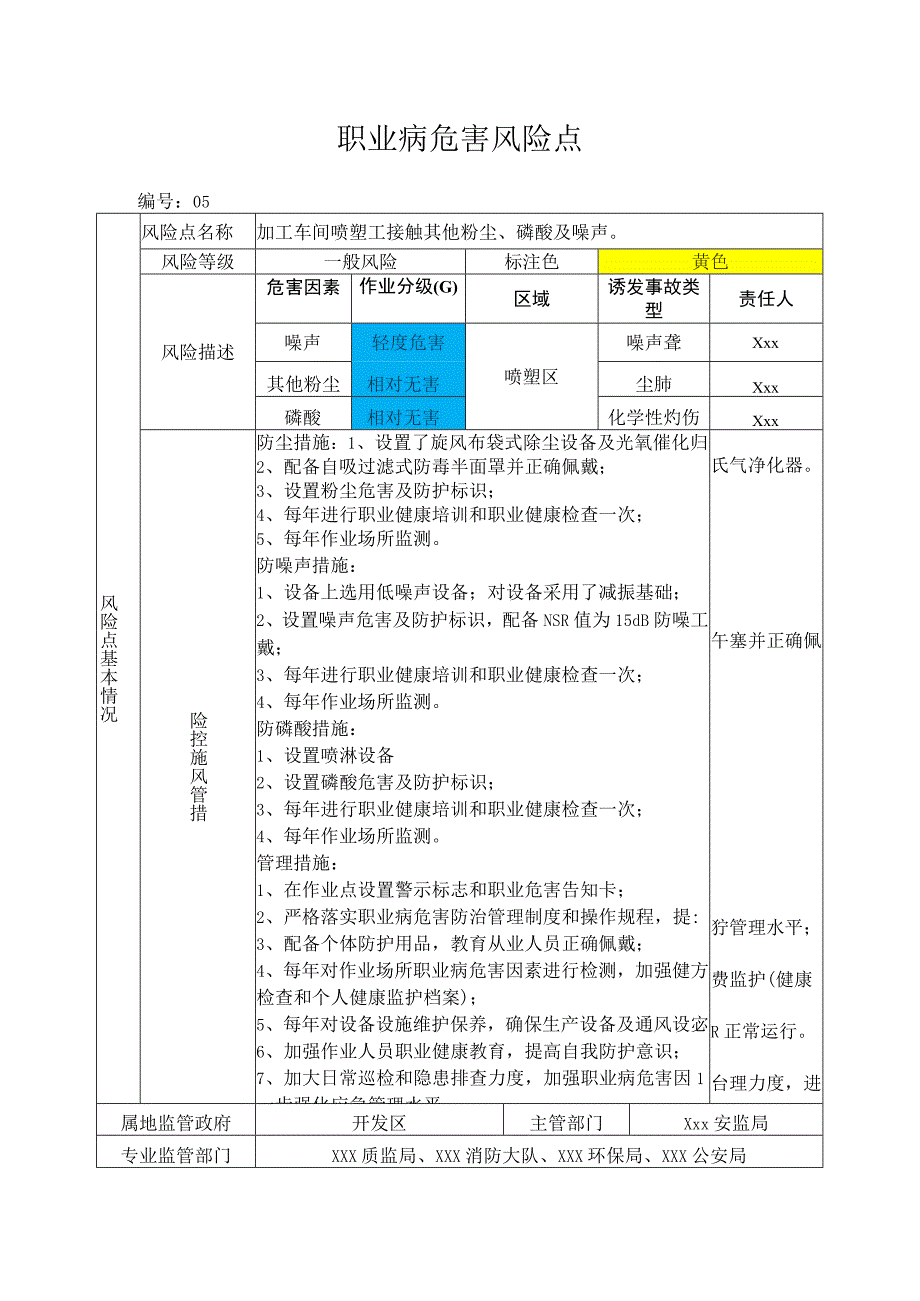 职业病危害风险点—加工车间喷塑工接触其他粉尘、磷酸及噪声.docx_第1页