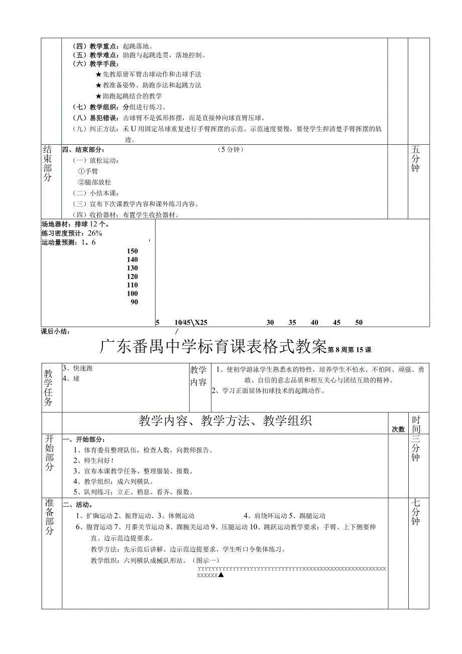 快速跑排球1—6课表格式教案.docx_第2页