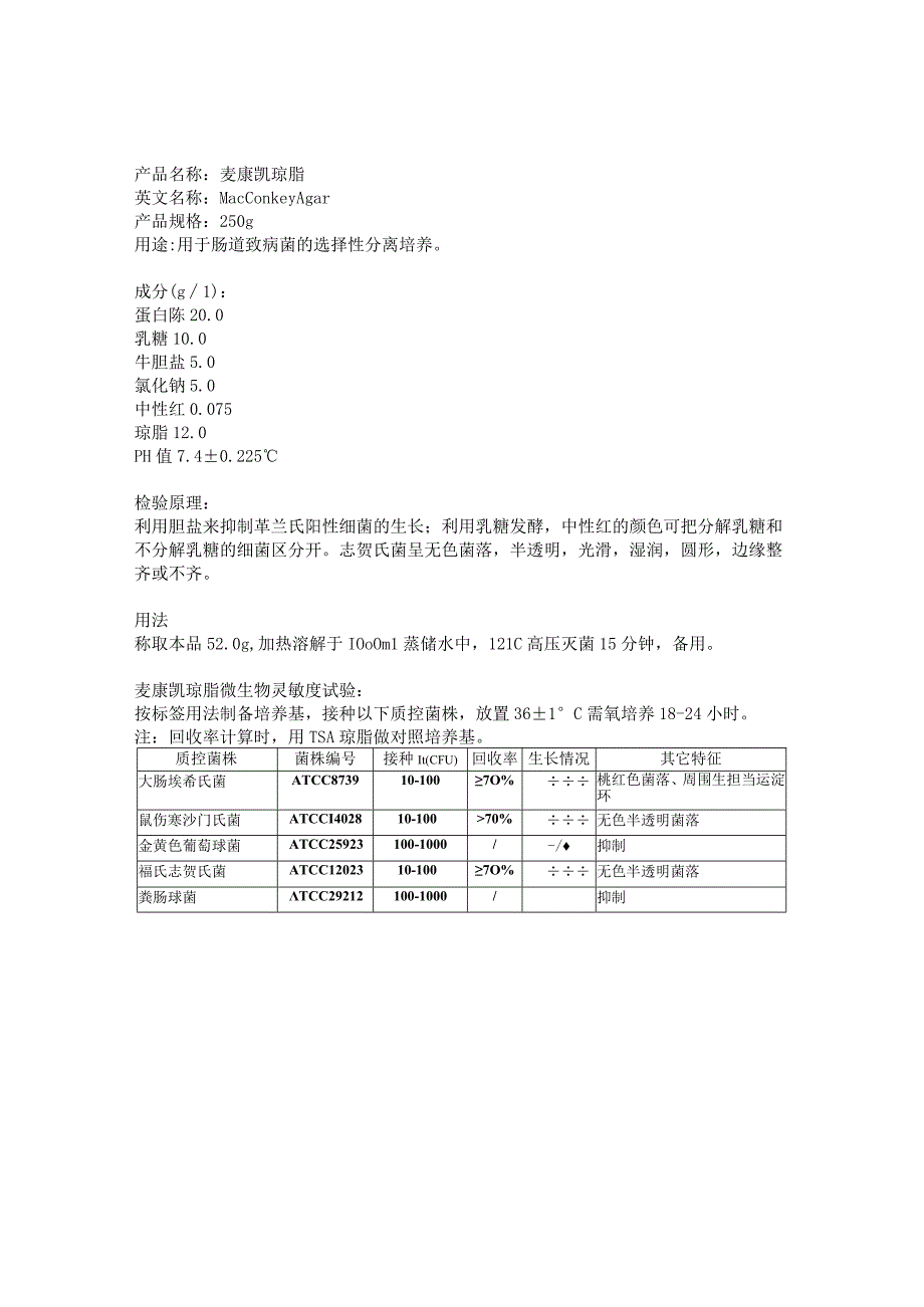 麦康凯琼脂使用方法.docx_第1页