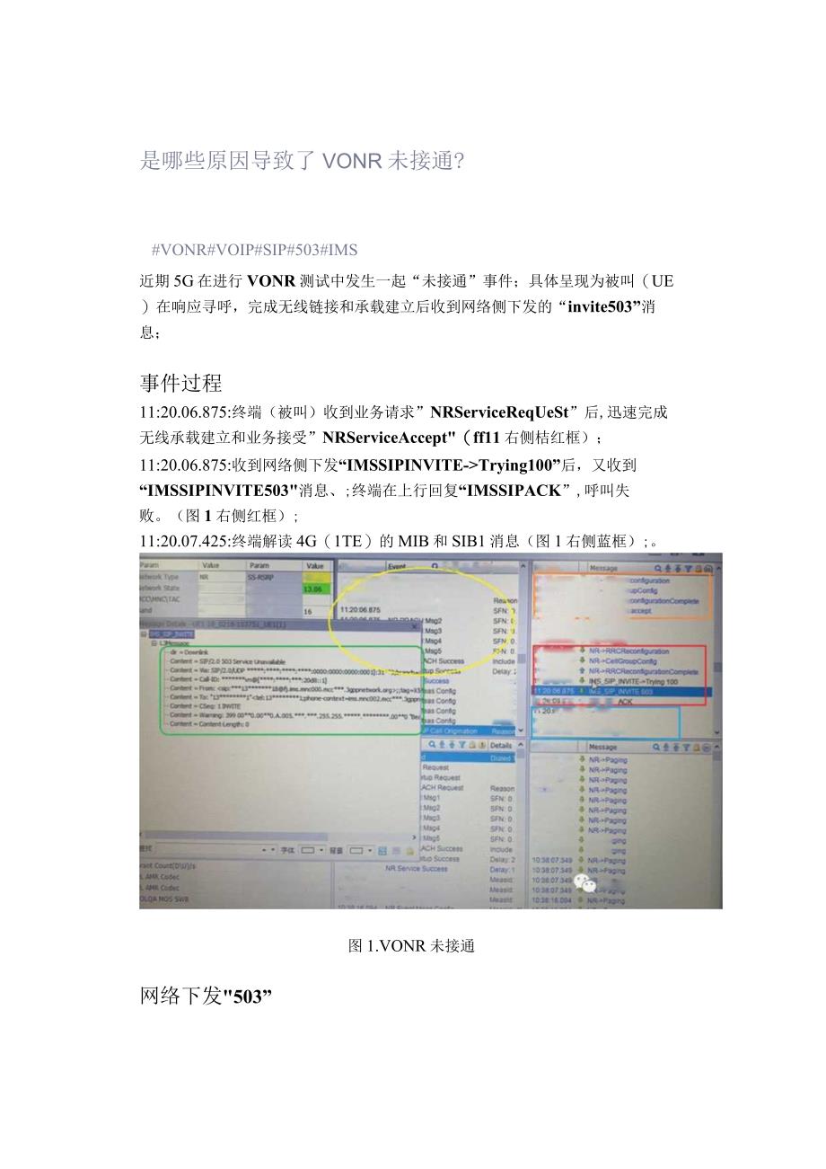 是哪些原因导致了VONR未接通？.docx_第1页