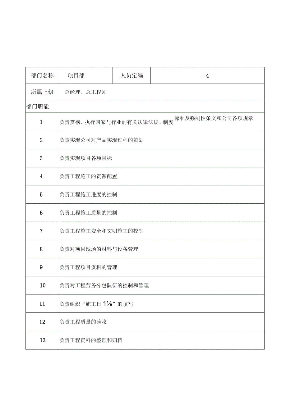 建设公司各部门职能说明书模板汇总（6个）.docx_第3页