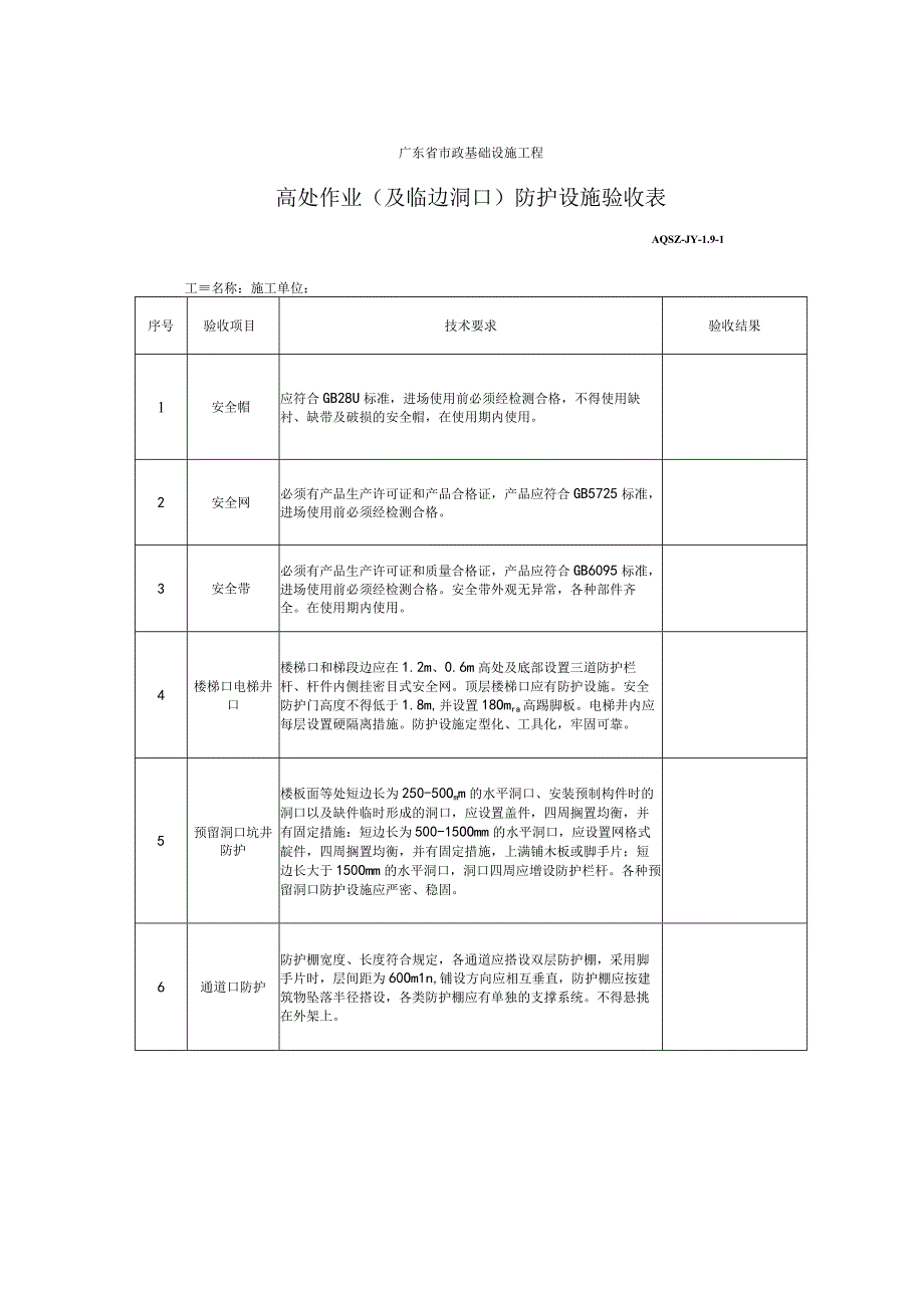 高处作业(及临边洞口)防护设施验收表.docx_第1页