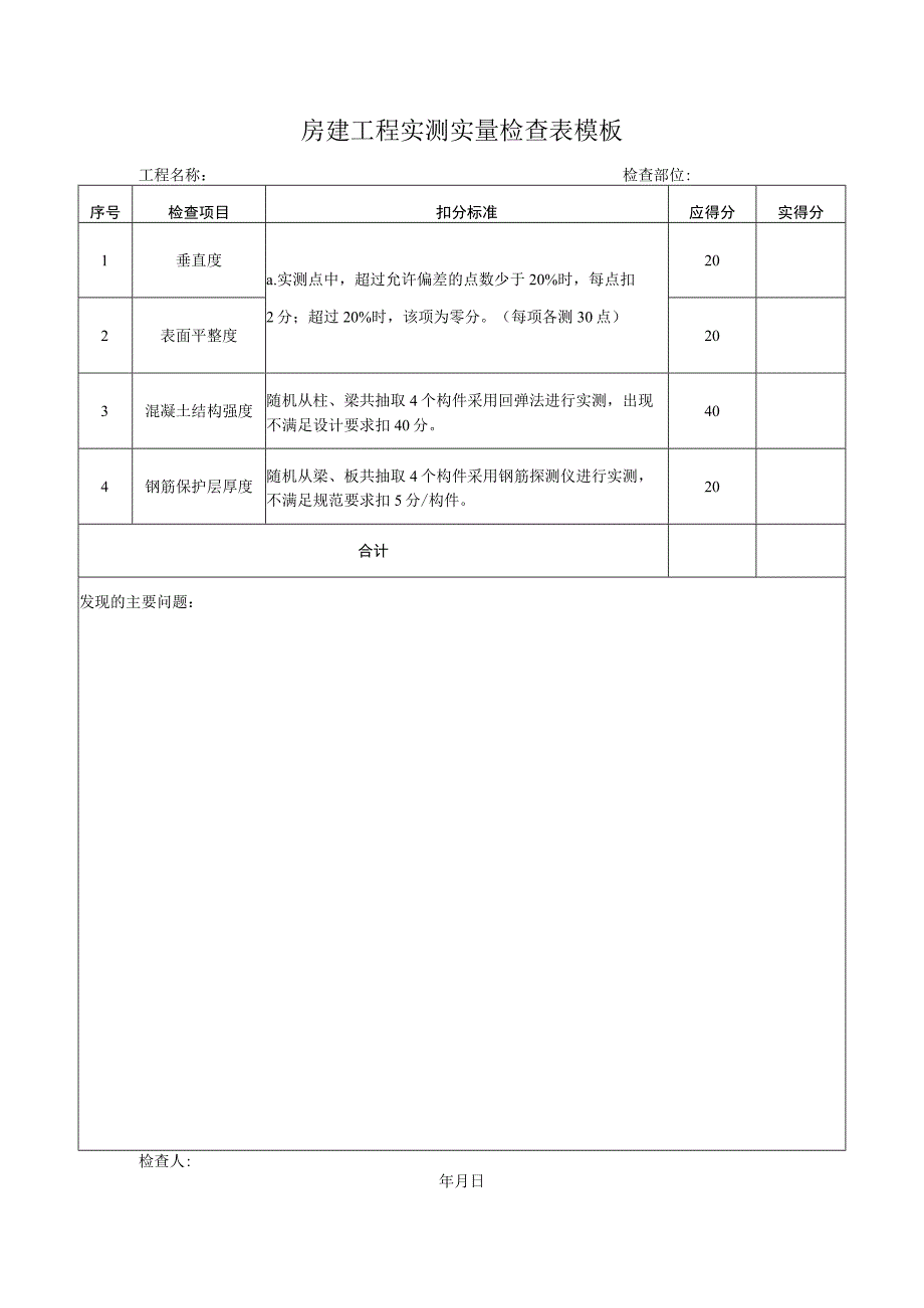 房建工程实测实量检查表模板.docx_第1页