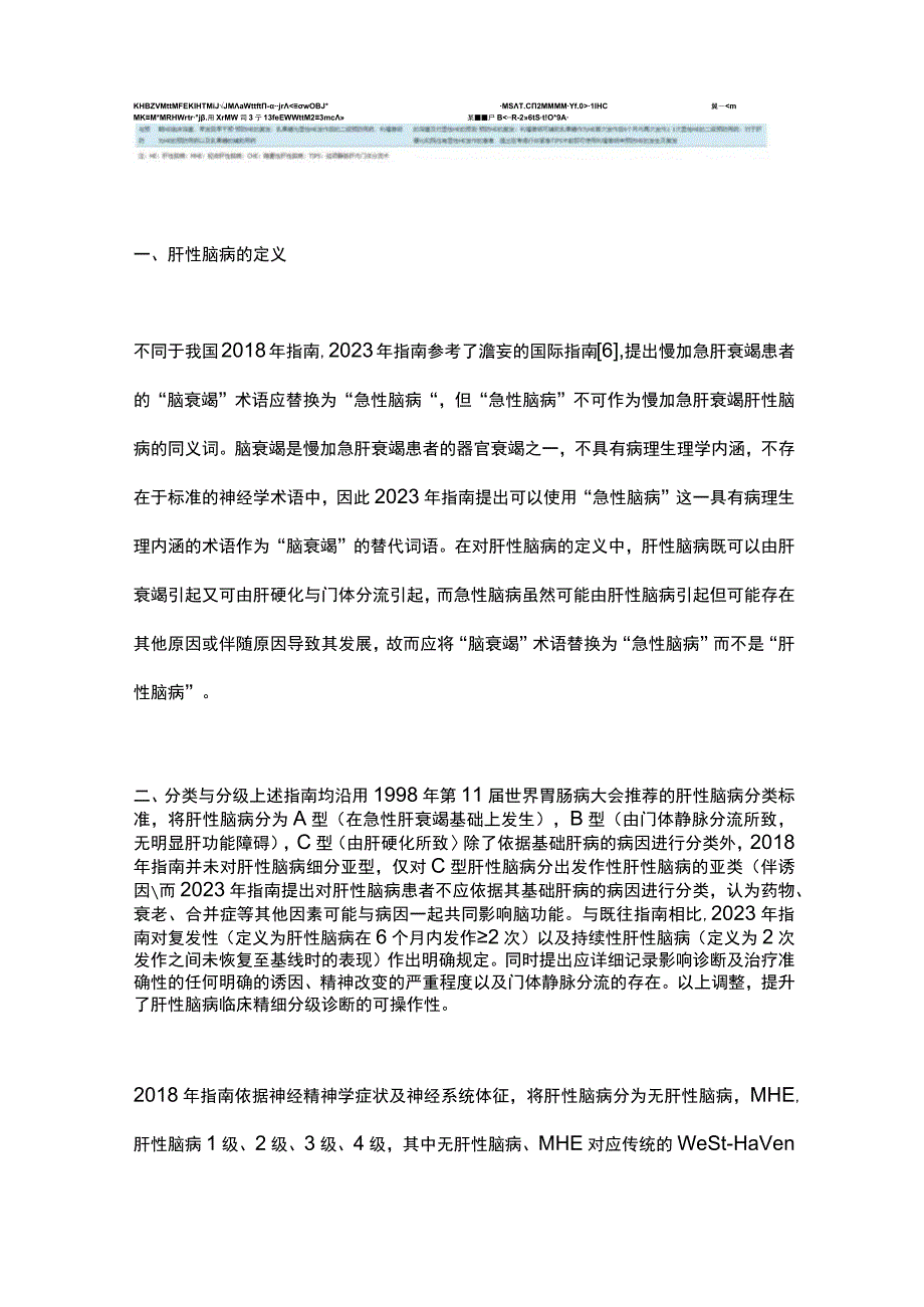 最新：2022年《欧洲肝病学会肝性脑病管理临床实践指南》更新要点及其与我国2018版指南的比较.docx_第3页