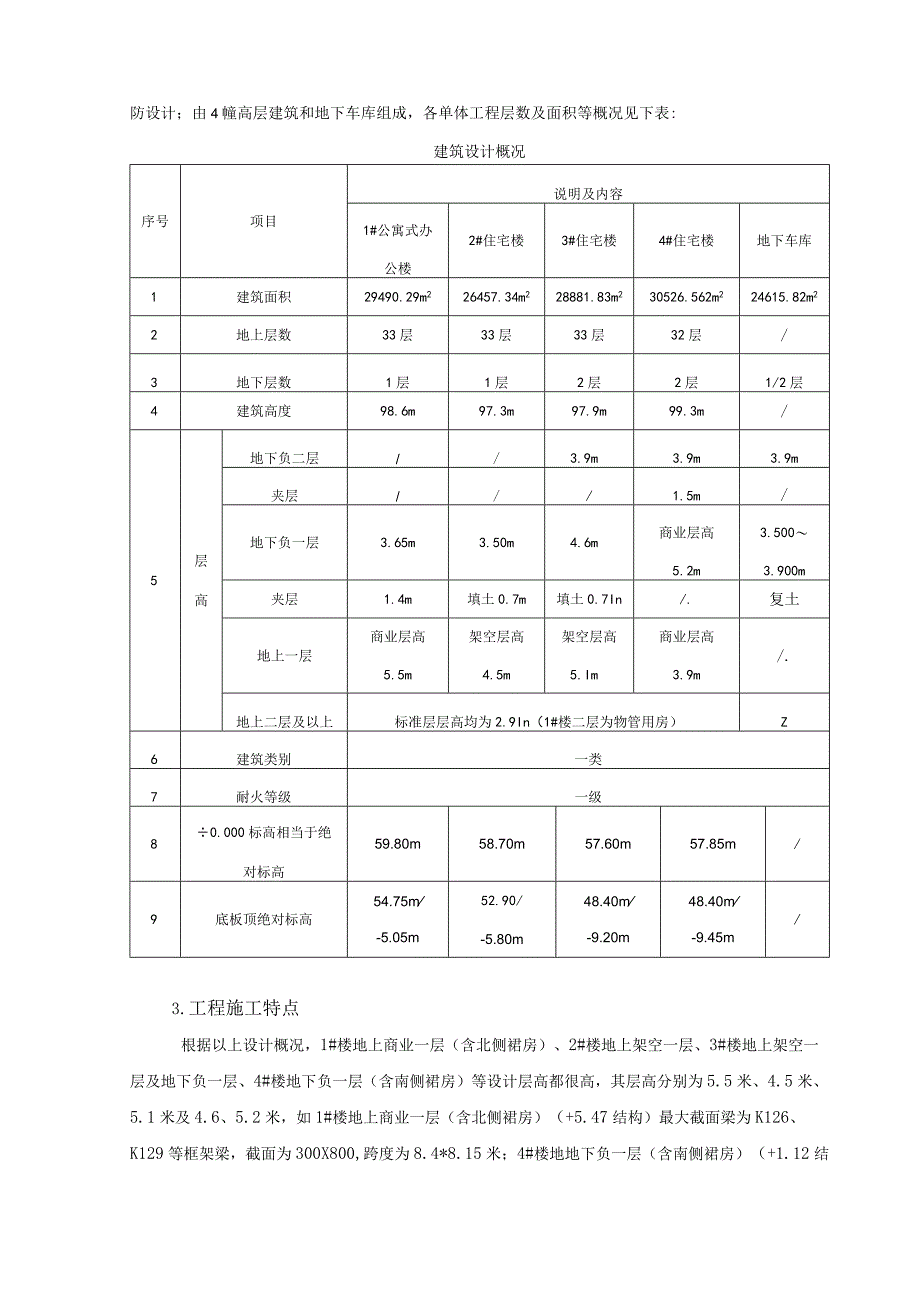 高支模施工方案.docx_第2页