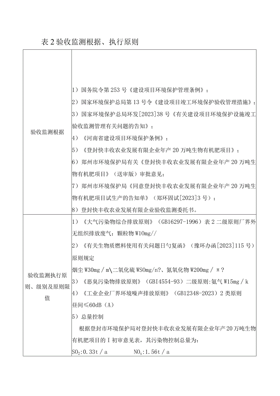 项目概况和规划.docx_第2页