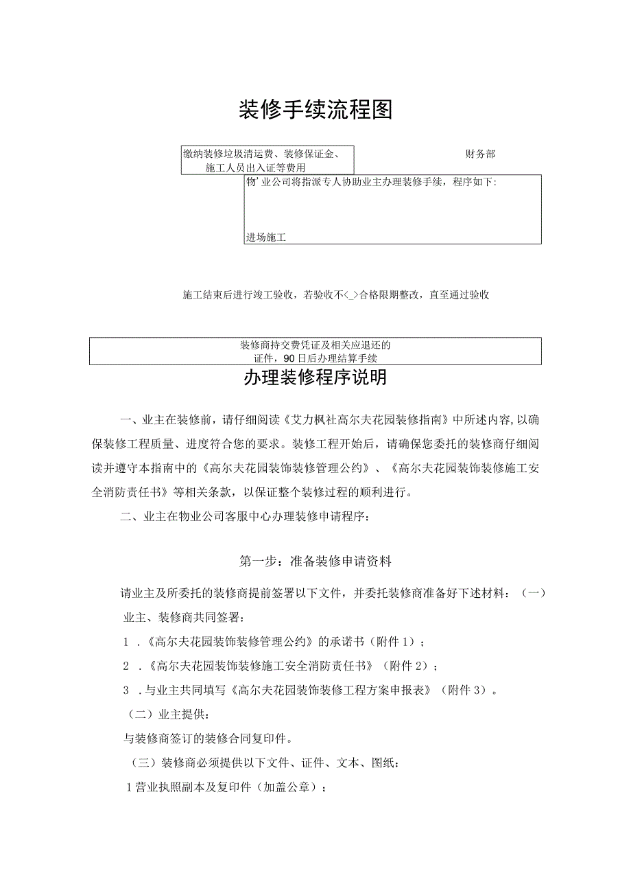 廊坊新奥艾力枫社高尔夫花园装修指南.docx_第3页