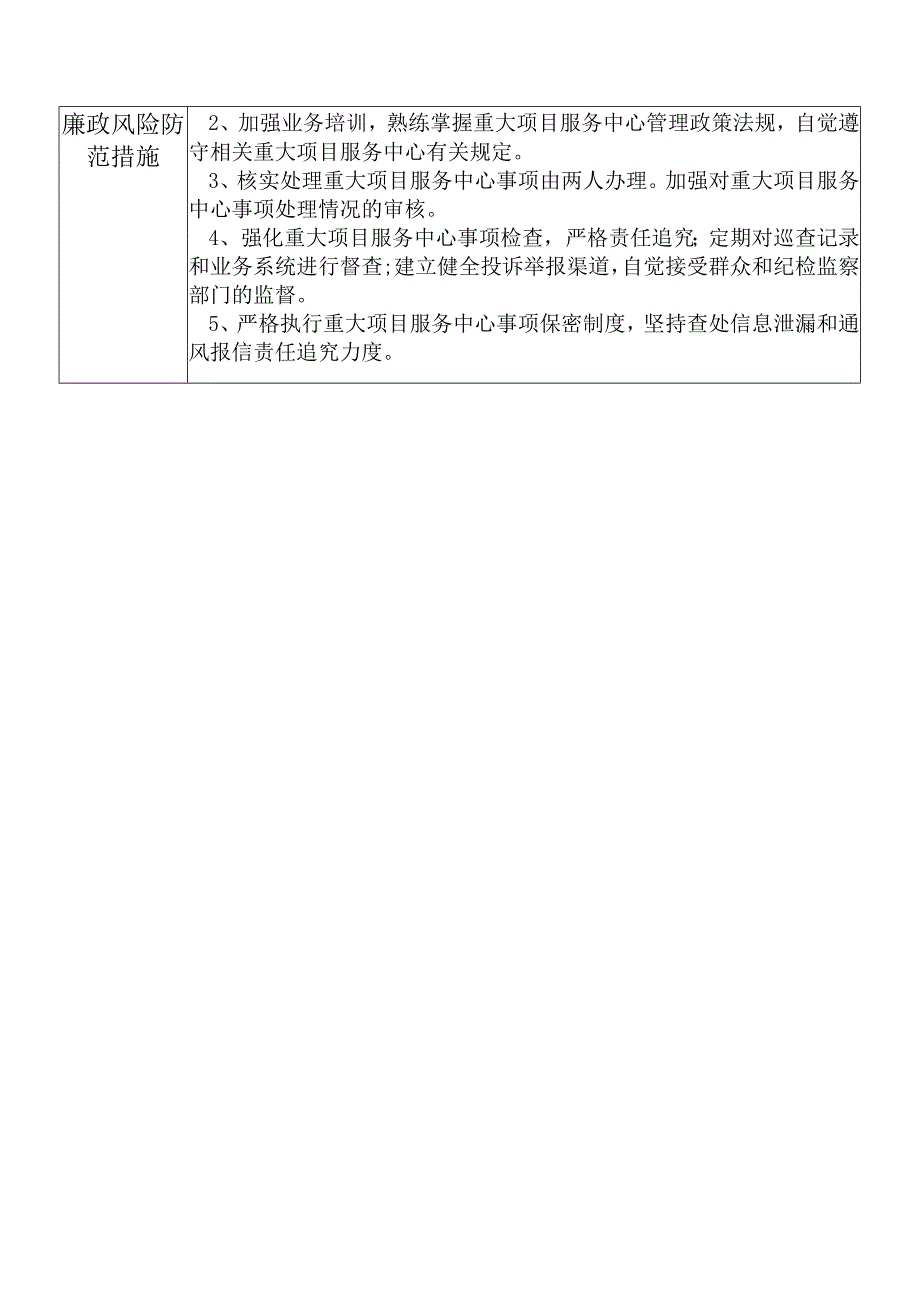 某县发展和改革部门重大项目服务中心干部个人岗位廉政风险点排查登记表.docx_第2页