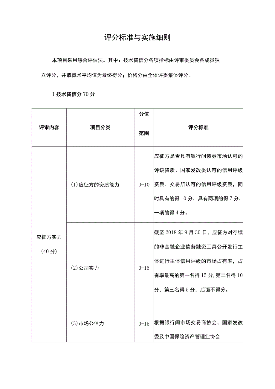 评分标准与实施细则.docx_第1页