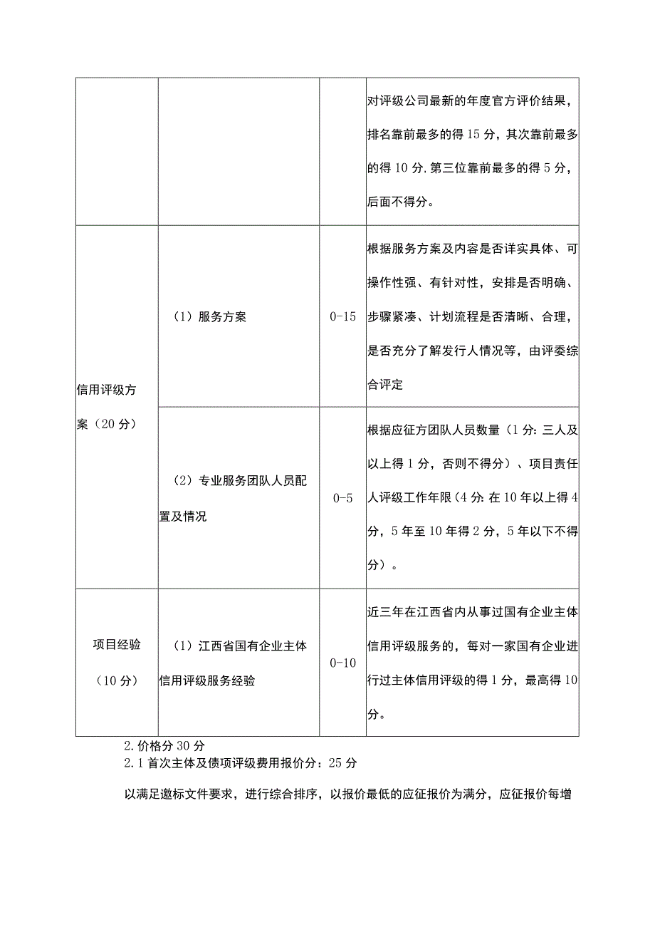 评分标准与实施细则.docx_第2页