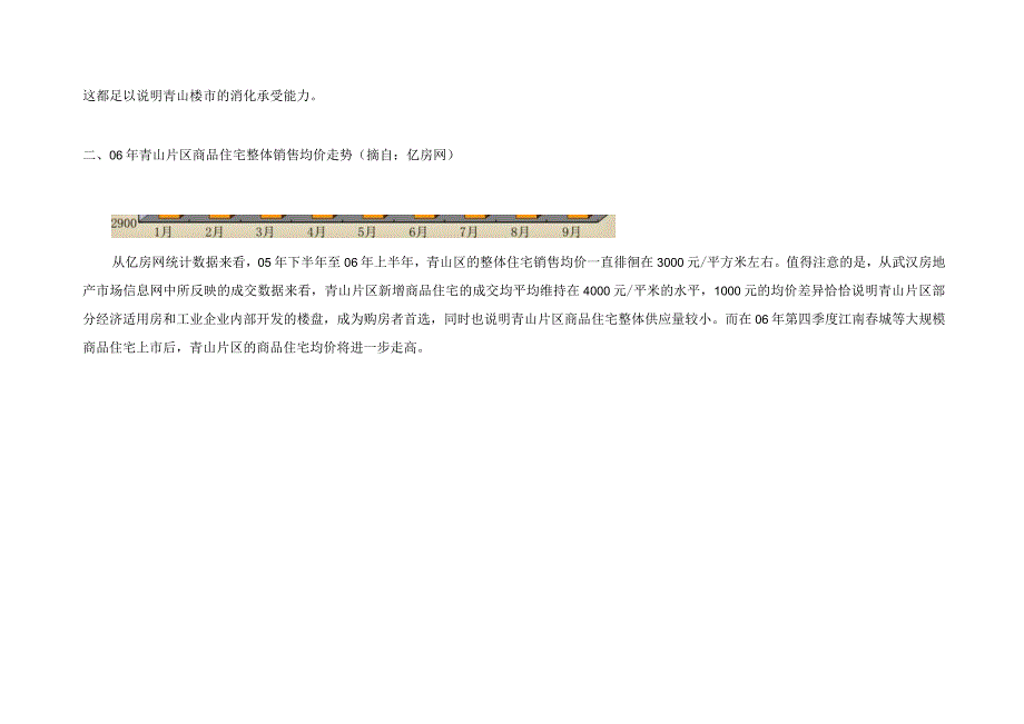青山区房地产市场信息整理及户型意见.docx_第2页