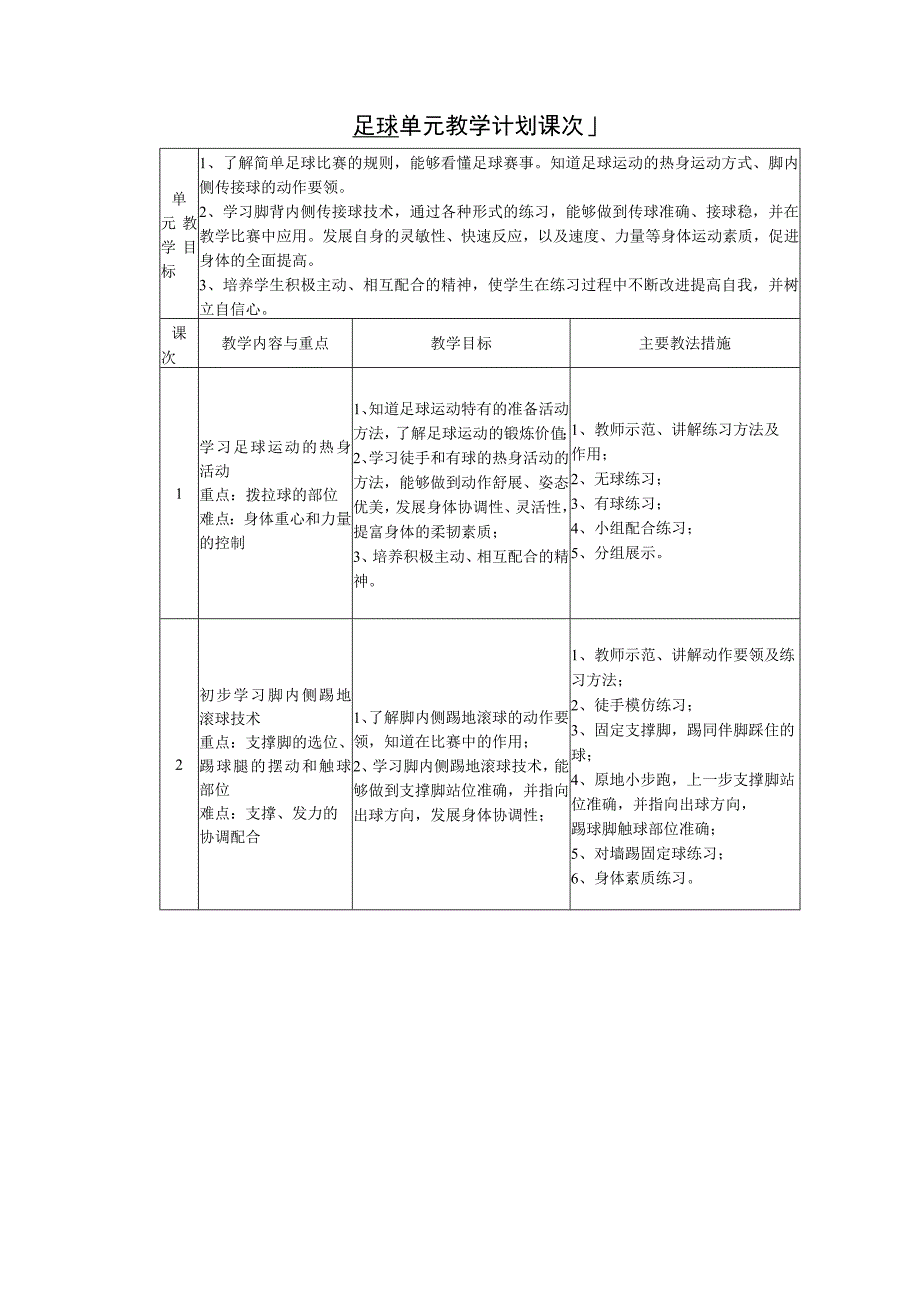 水平四（初二）体育《足球脚内侧传接球（3-5）》教学设计及教案（附单元教学计划）.docx_第3页