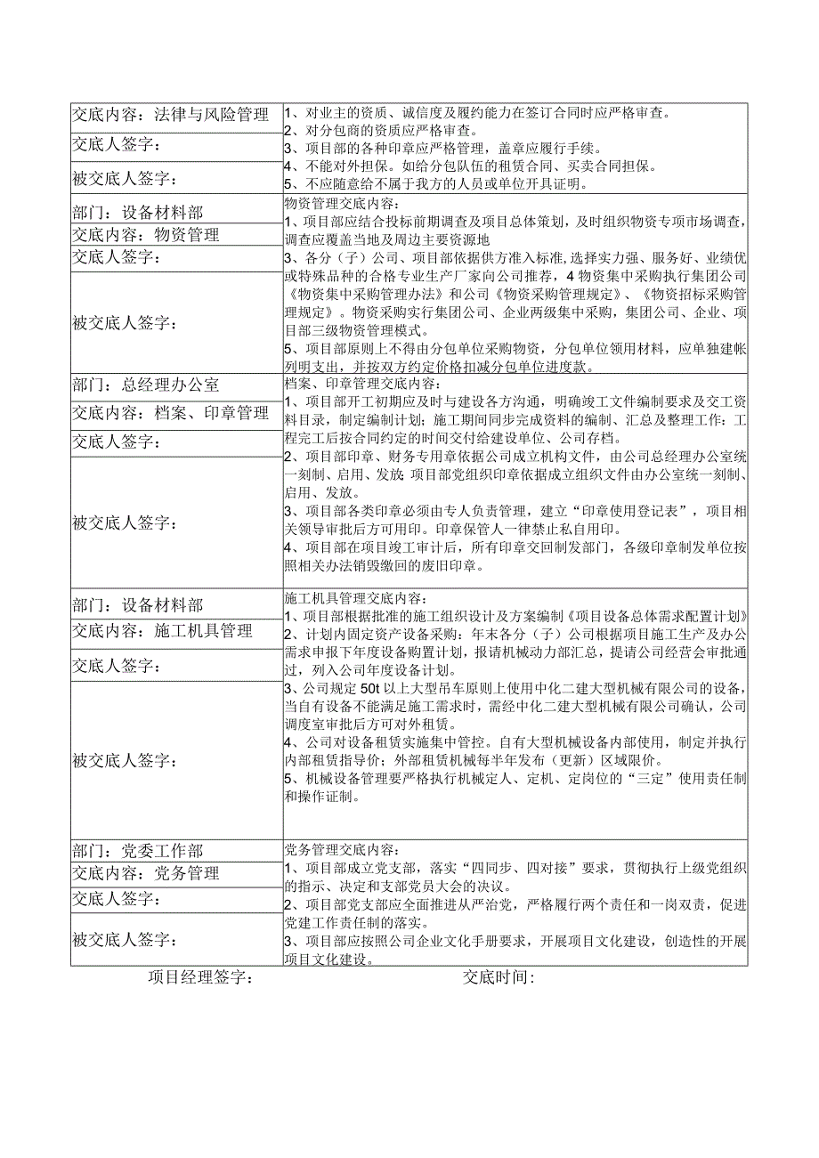 项目管理交底会签表.docx_第2页