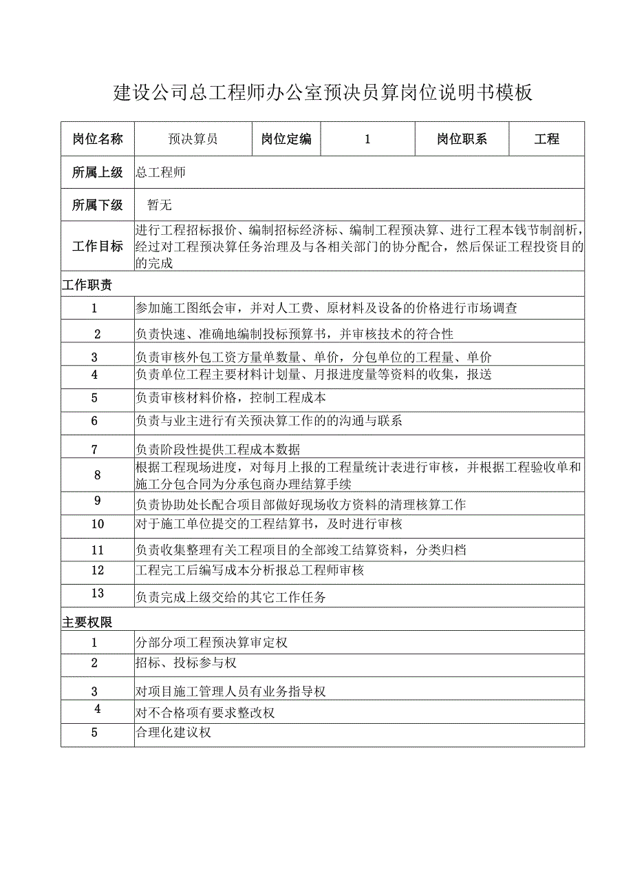 建设公司总工程师办公室预决员算岗位说明书模板.docx_第1页