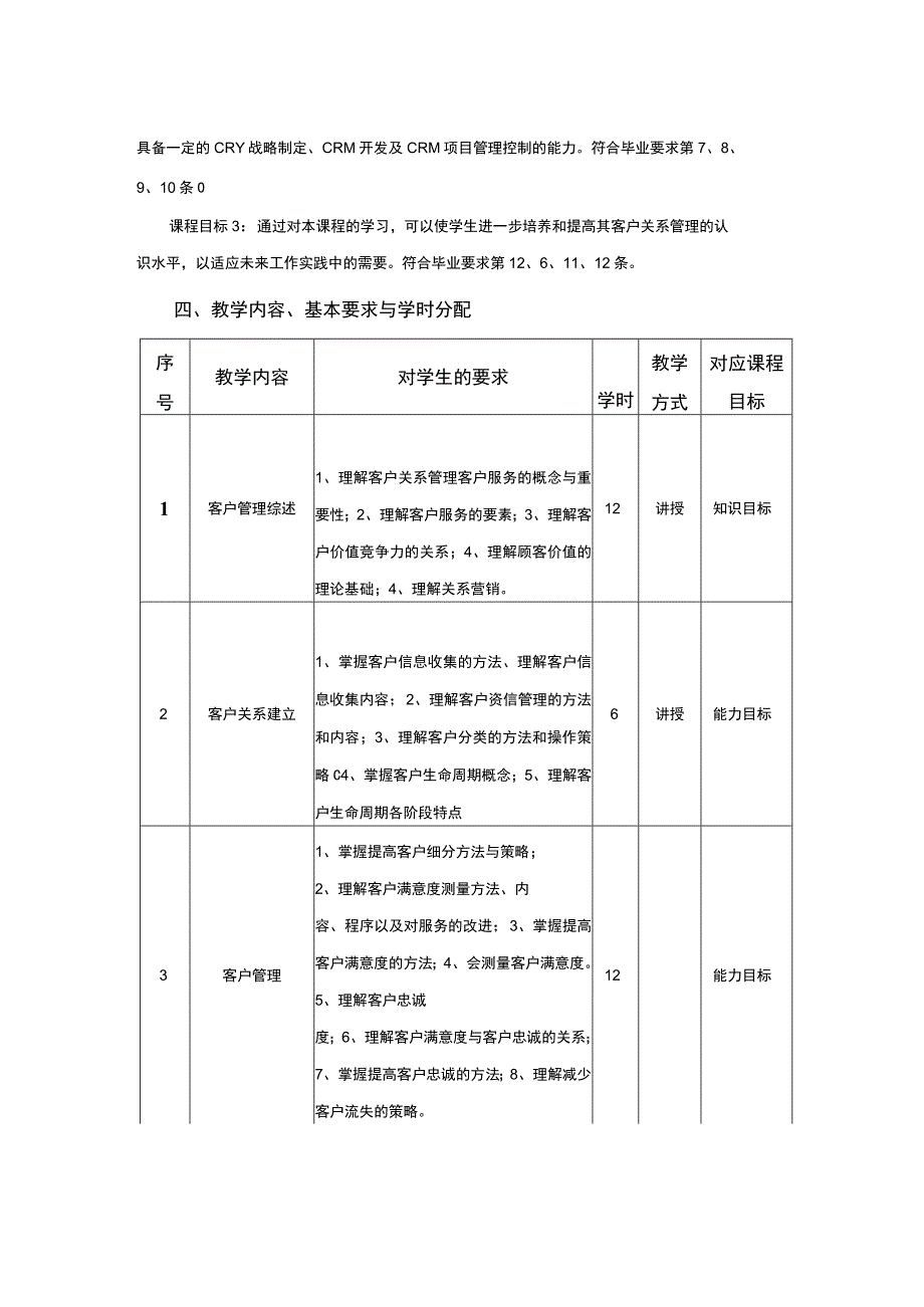 行政管理专业《客户关系管理》课程教学大纲.docx_第2页