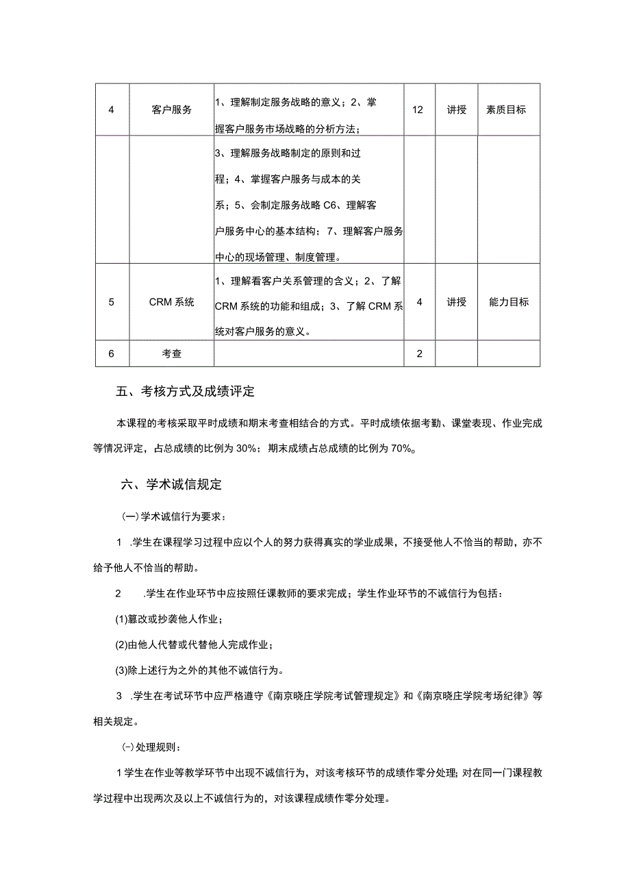 行政管理专业《客户关系管理》课程教学大纲.docx_第3页