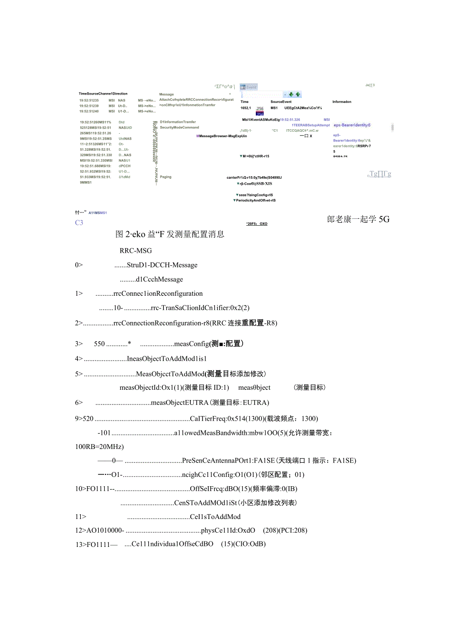 看LOG学5G(64)--NSA网络中的B1测量.docx_第2页