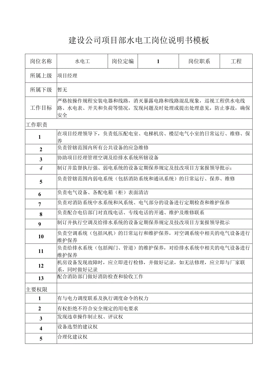 建设公司项目部水电工岗位说明书模板.docx_第1页