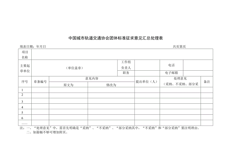 模板19.中国城市轨道交通协会团体标准征求意见汇总处理表.docx_第1页