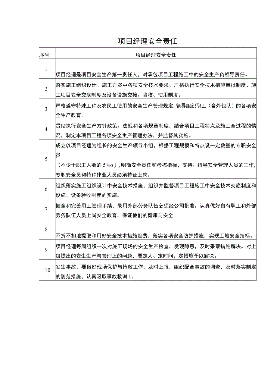 项目经理安全责任.docx_第1页