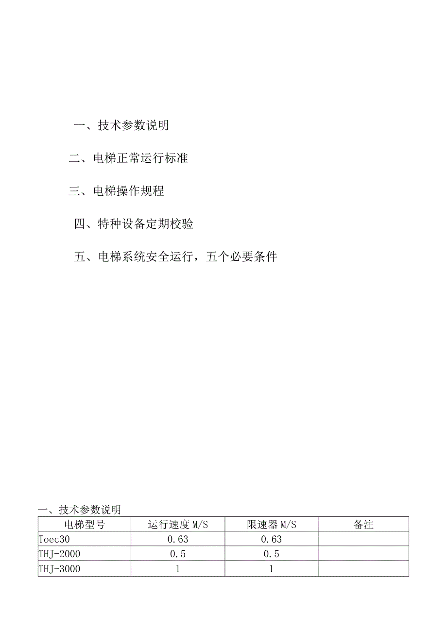 电梯操作规程（）.docx_第1页