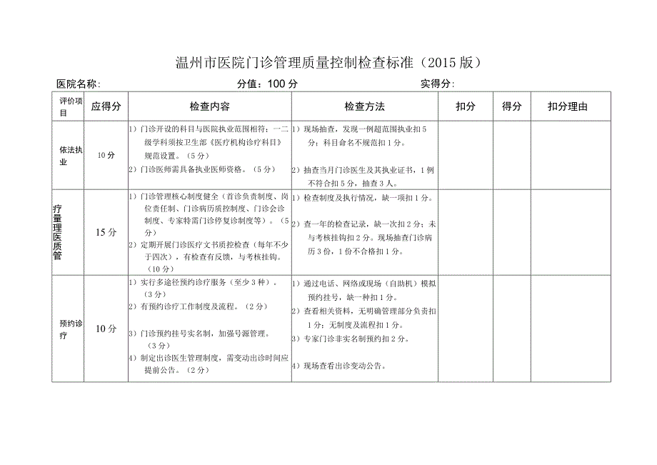 门诊质控检查标准.docx_第1页