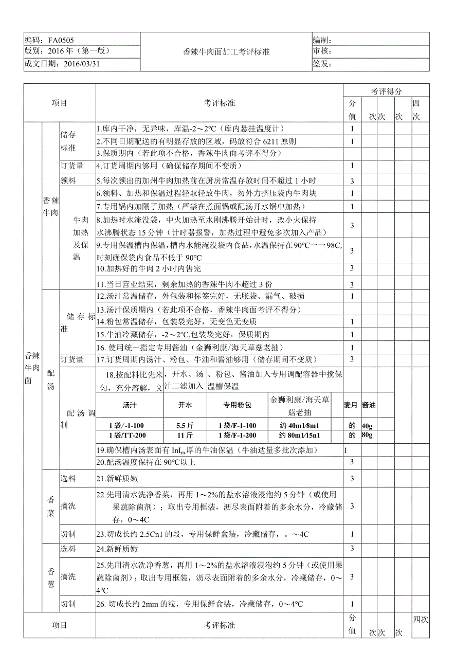 香辣牛肉面加工考核评价标准.docx_第1页