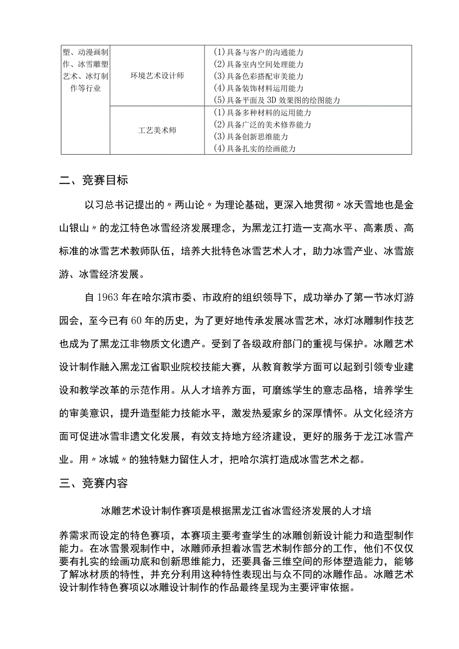 黑龙江省职业院校技能大赛.docx_第3页