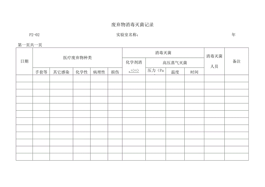 高危险废物消毒登记表.docx_第1页