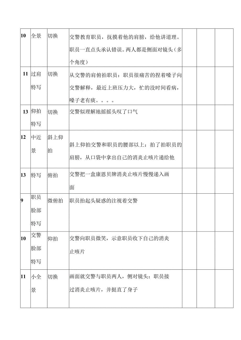 广告剧本.docx_第3页