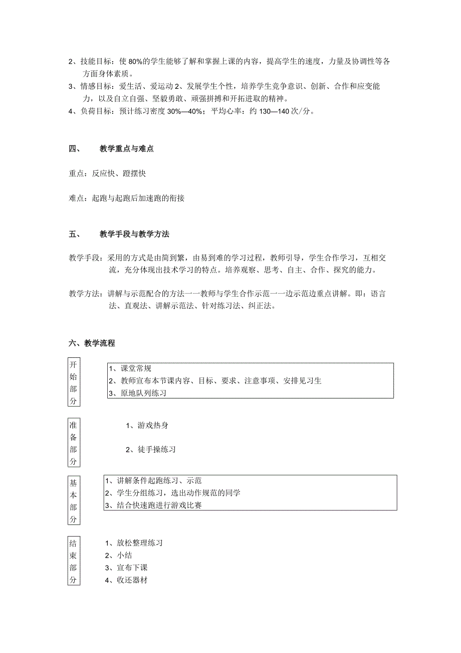 水平四（初一）体育《田径：快速跑（蹲踞式起跑和起跑后加速跑）》教学设计及教案.docx_第2页