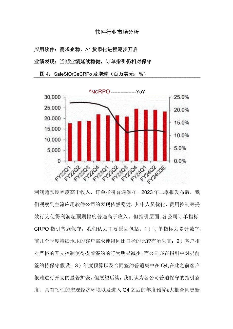 软件行业市场分析.docx_第1页