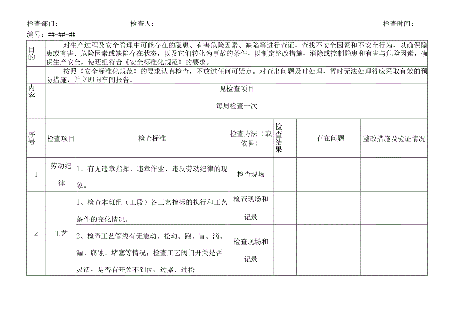 班组级安全检查表.docx_第1页