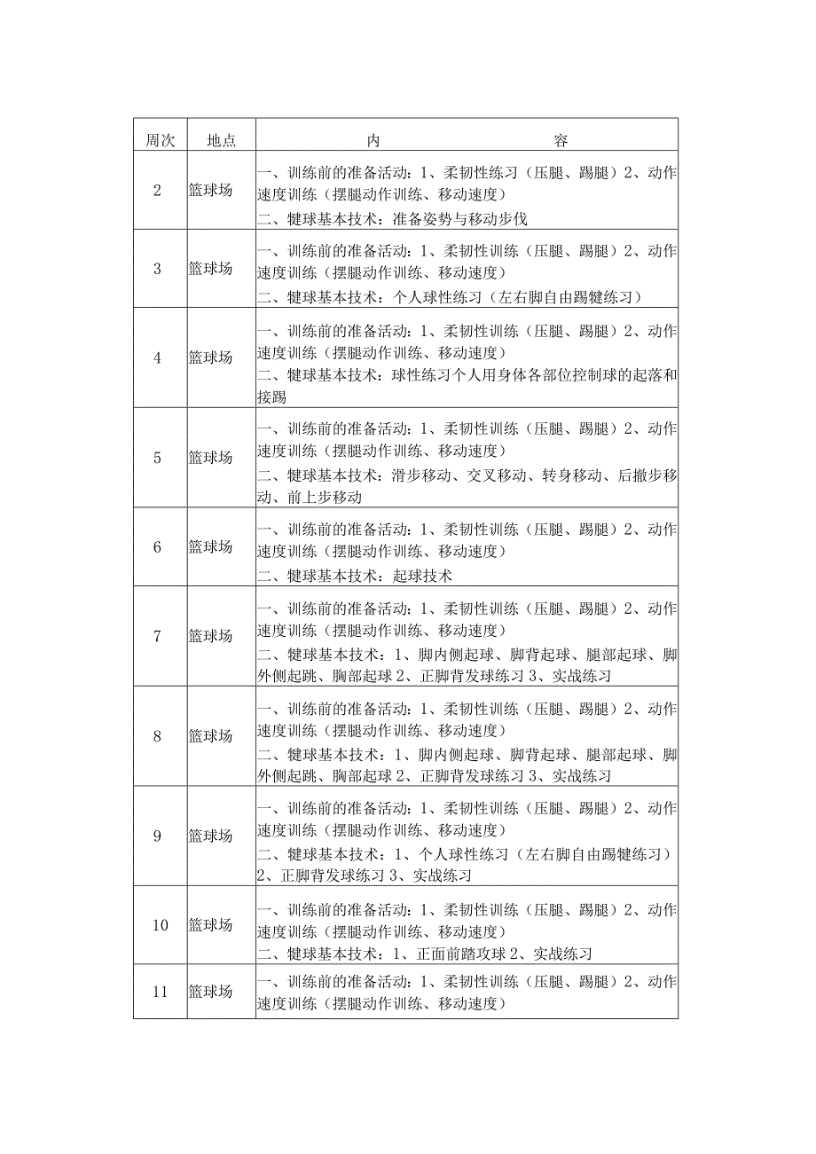 毽球训练计划.docx_第3页