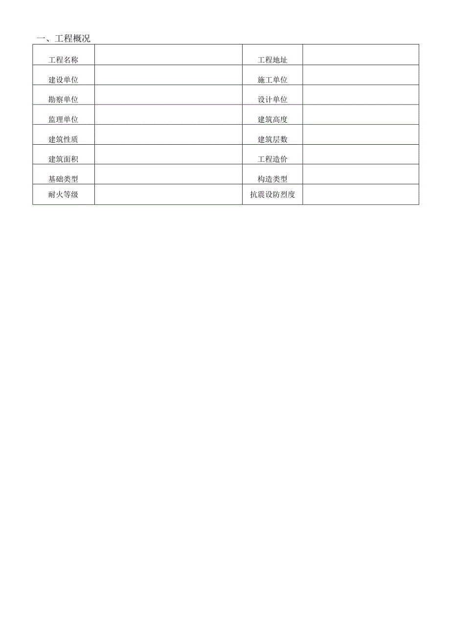 预验收自评报告完成.docx_第2页