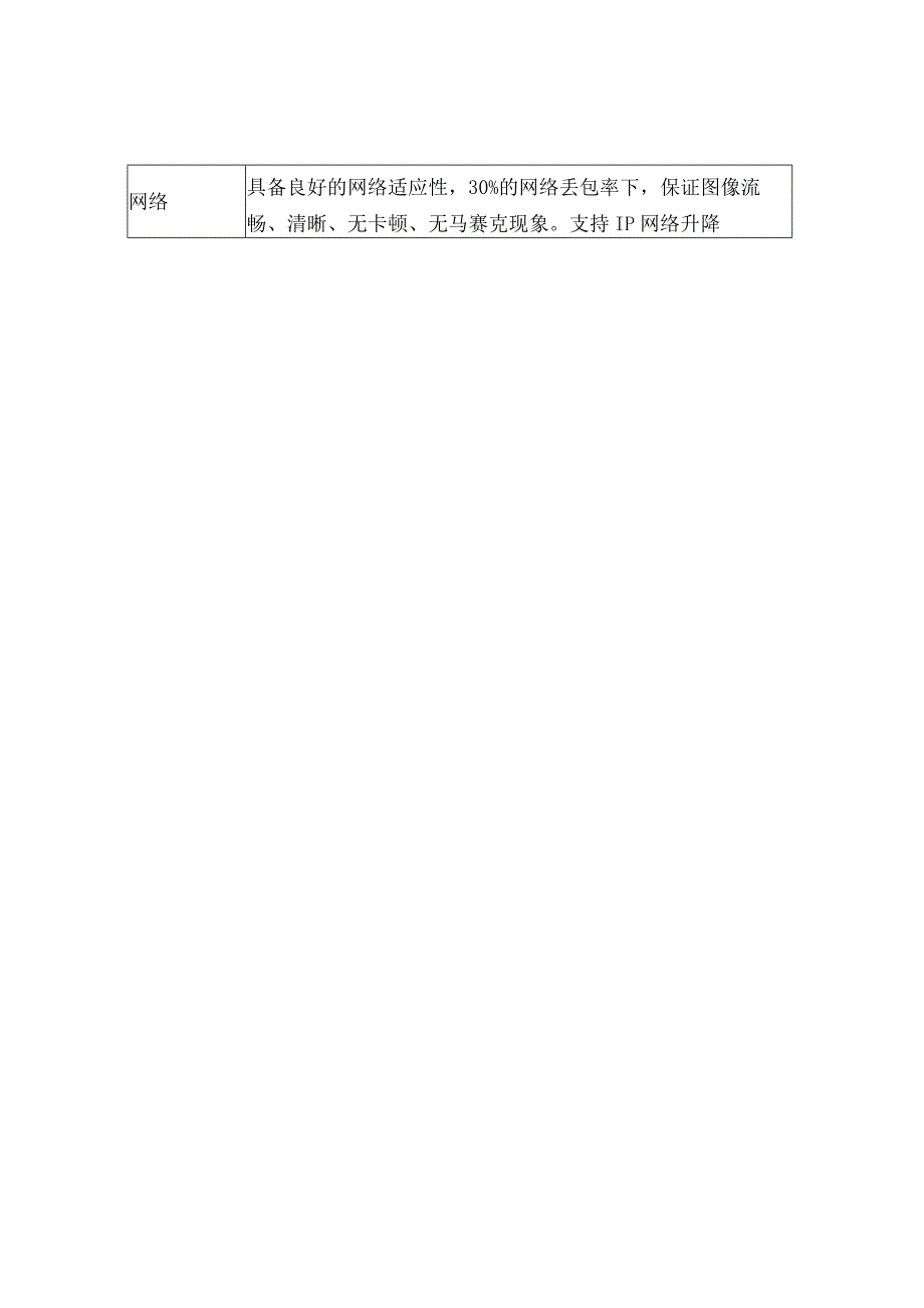 茶滘街道应急值班值守终端技术参数及要求.docx_第3页