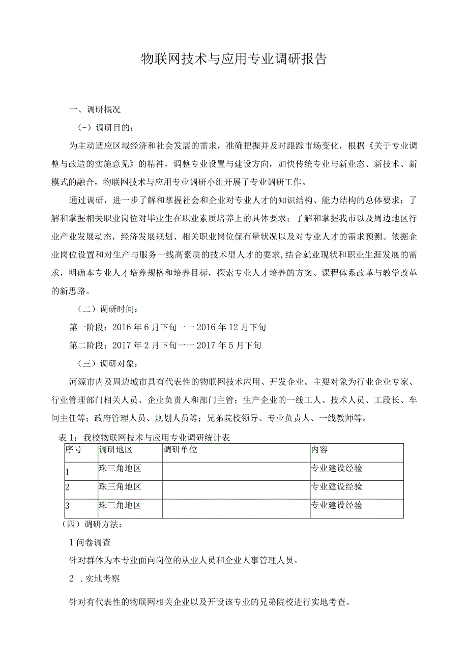 物联网技术与应用专业调研报告.docx_第1页