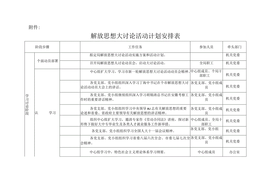 解放思想大讨论活动计划安排表.docx_第1页