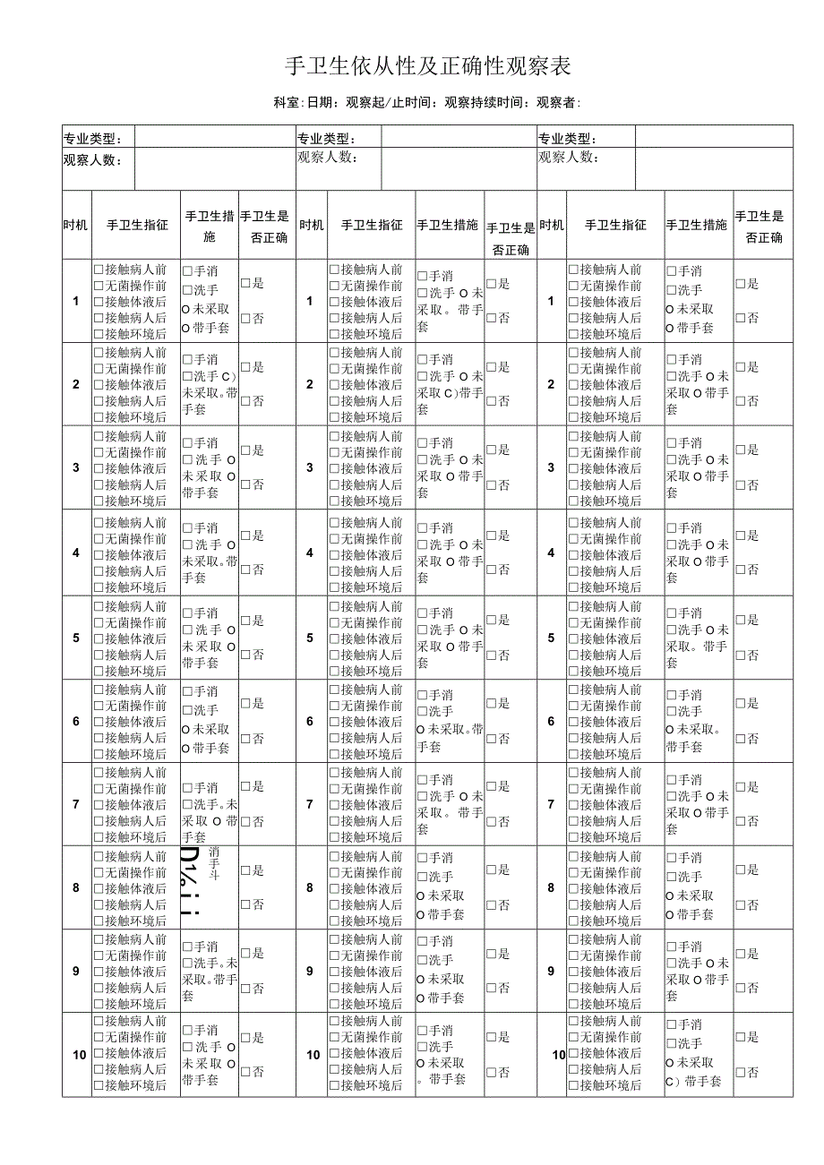 手卫生依从性及正确性观察表.docx_第1页