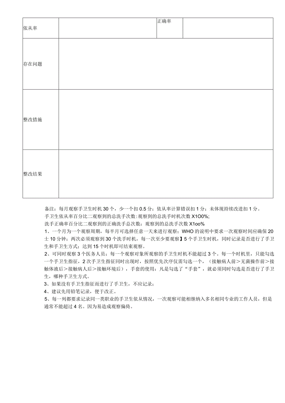 手卫生依从性及正确性观察表.docx_第2页