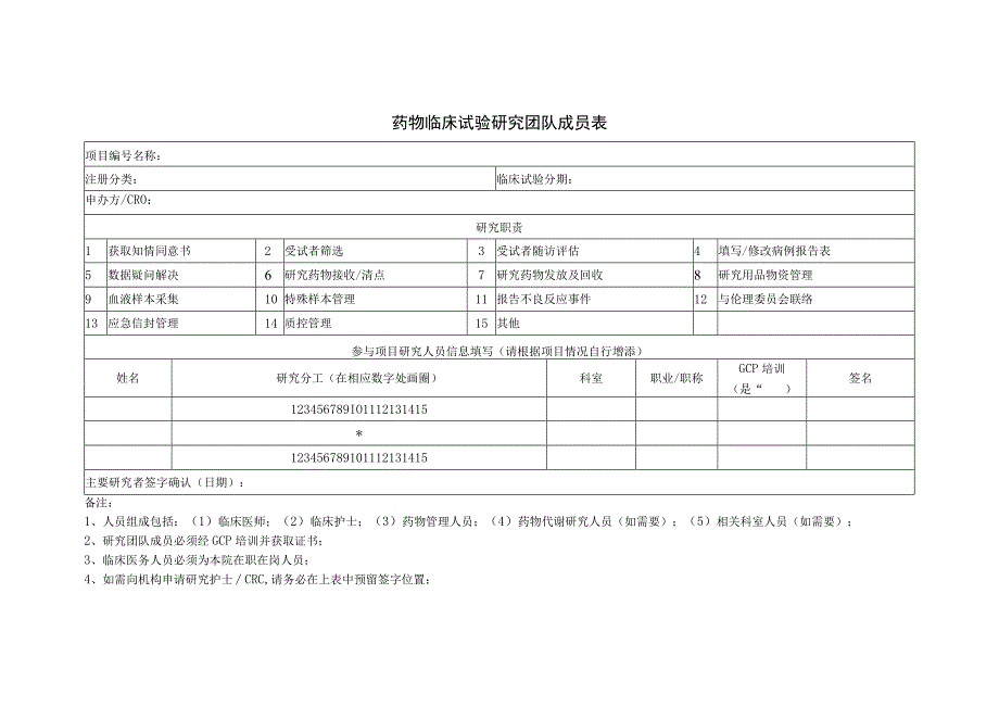 药物临床试验研究团队成员表.docx_第1页