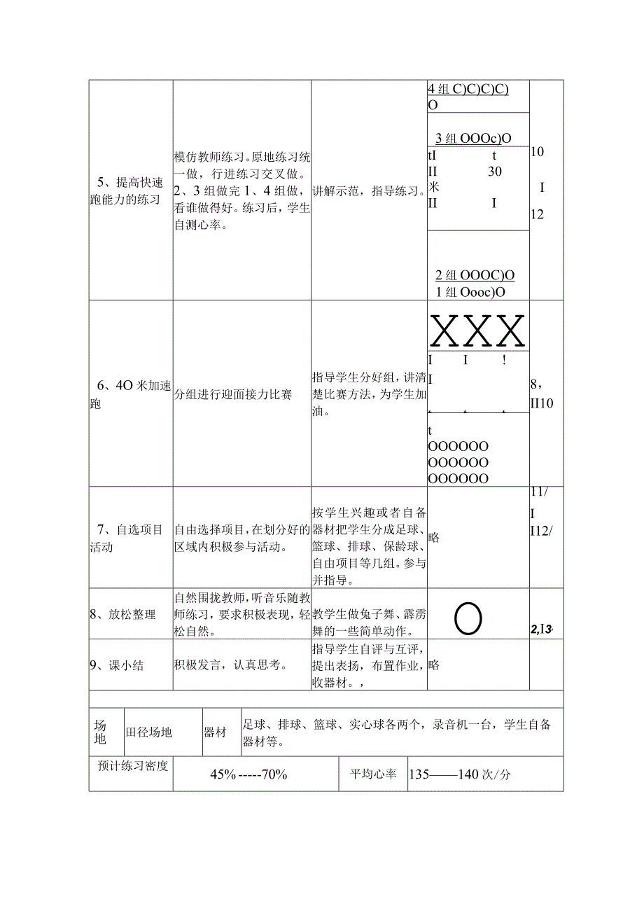 水平一（一年级）体育《快速跑》教学设计及教案（附教学反思）.docx_第2页