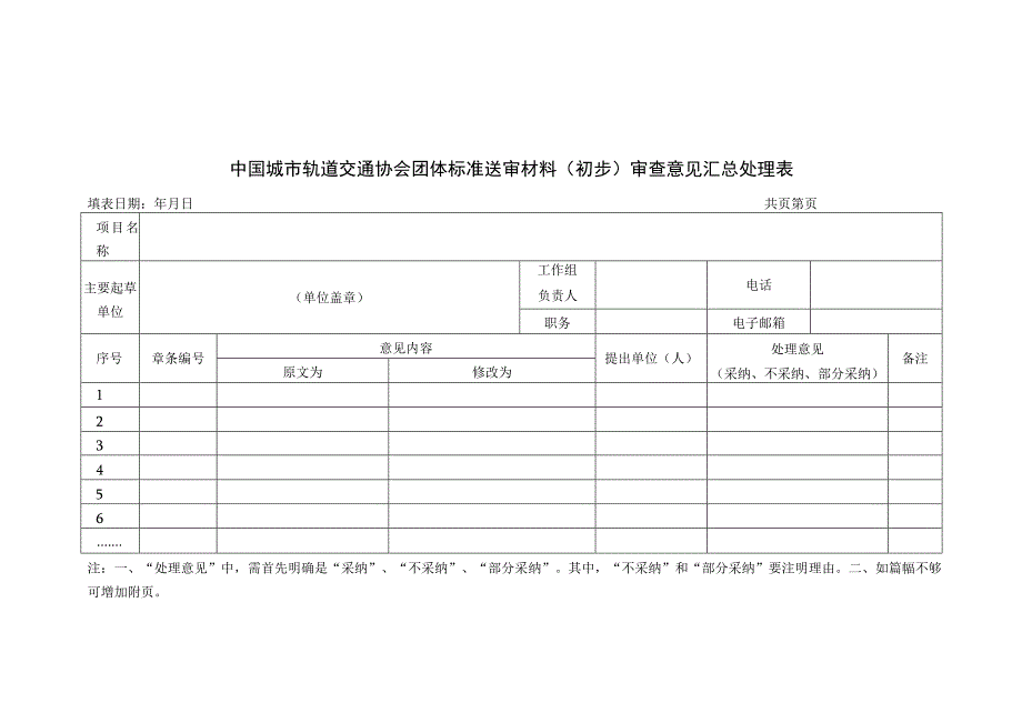 模板25.中国城市轨道交通协会团体标准送审材料（初步）审查意见汇总处理表.docx_第1页