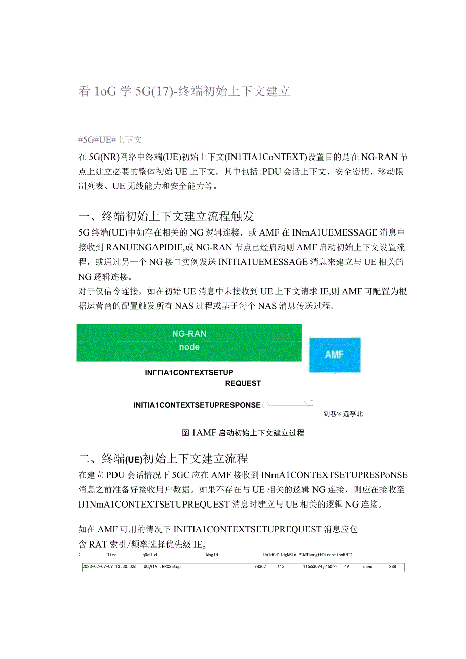 看LOG学5G(17)-终端初始上下文建立.docx_第1页