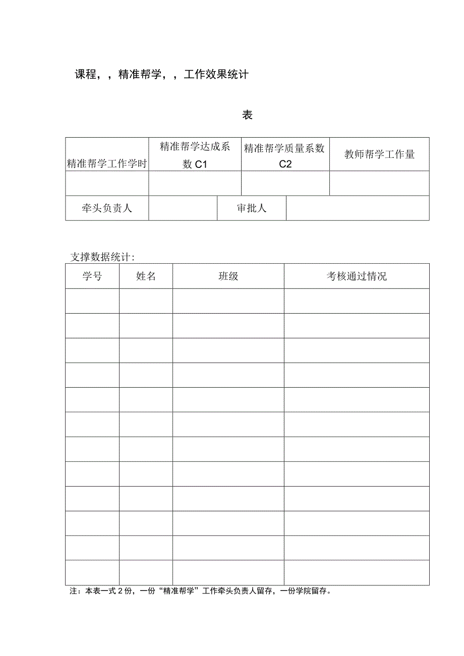 课程“精准帮学”工作效果统计表.docx_第1页