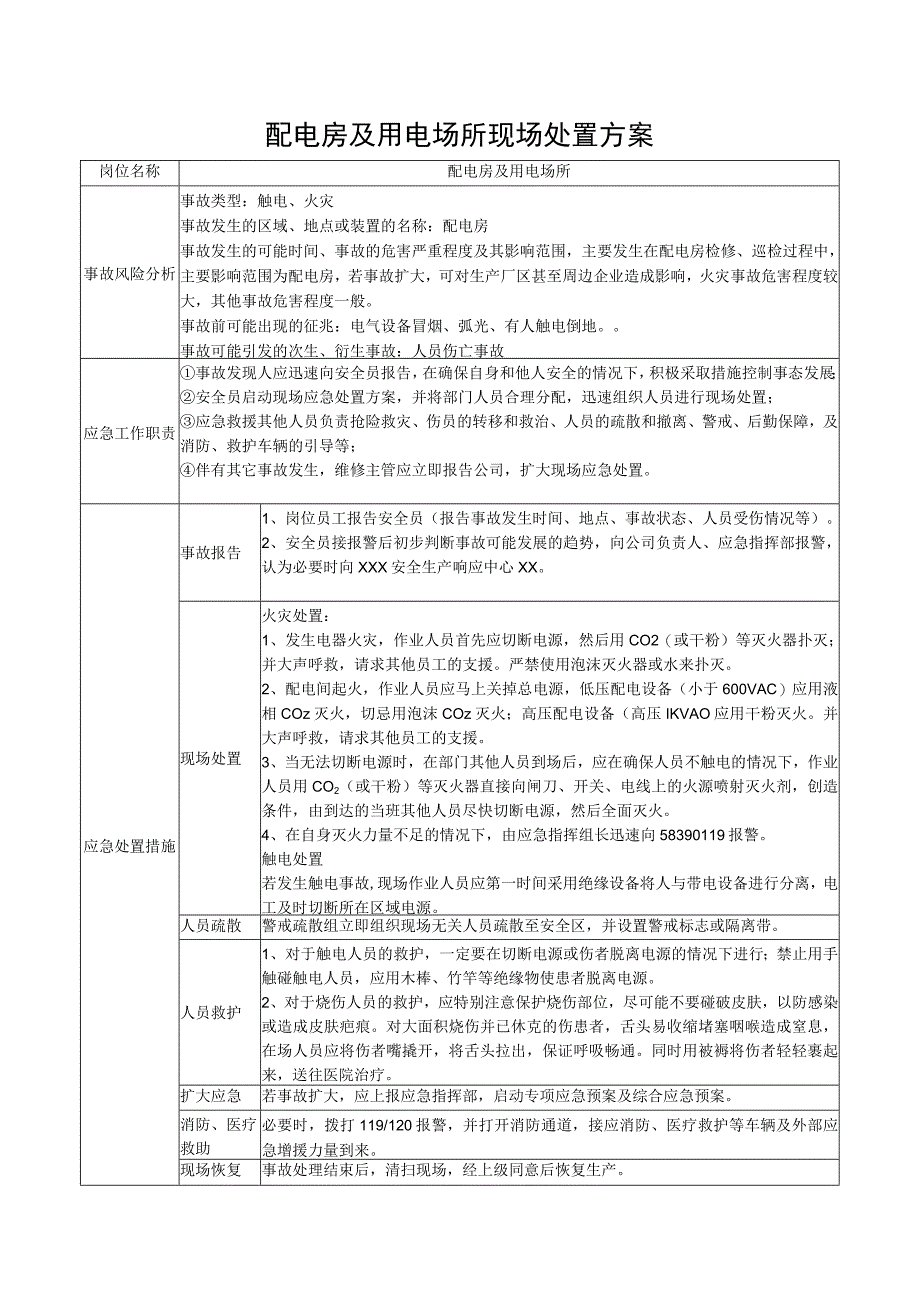 配电房及用电场所现场处置方案.docx_第1页