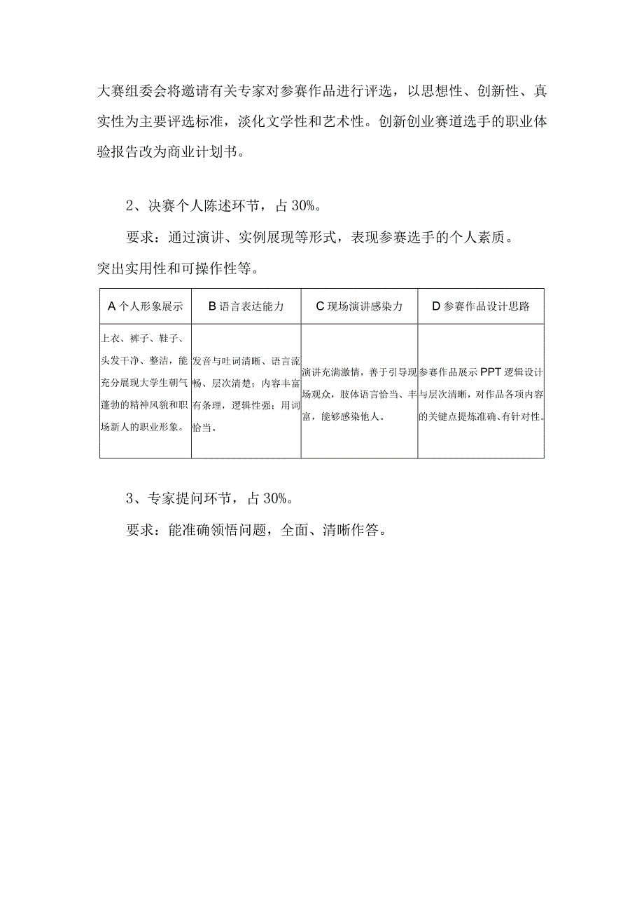 苏州大学第十六届职业规划大赛决赛各环节要求及评分细则.docx_第2页